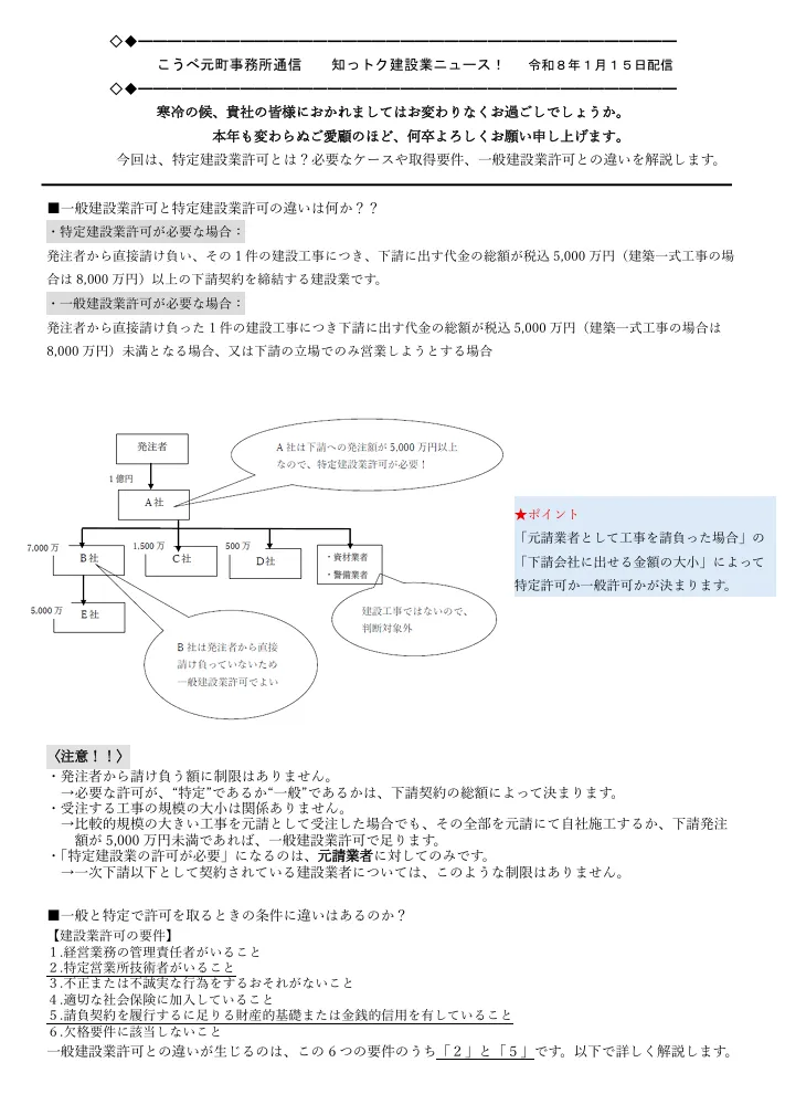 特定建設業とは